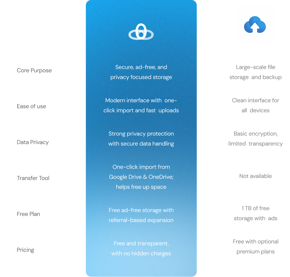 Find Files by Content
